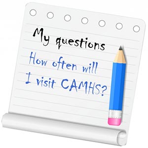 My questions - how often will I visit CAMHS graphic